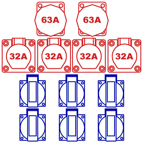 Image 1 of Alfa verdeelkast 2x63/5/400 4x32/5/400 6xSchuKo +N in&DL 125A 5p ALS 2x63A 4p 0,3A 2x63A&40A 4p 30mA